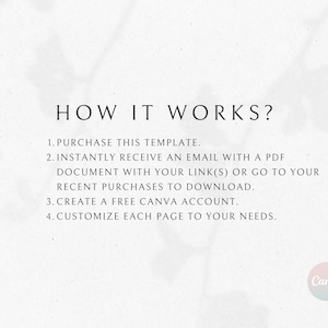 K&ouml;nnte beinhalten: Ein wei&szlig;er Hintergrund mit schwarzem Text, der erkl&auml;rt, wie man eine digitale Vorlage verwendet. Der Text lautet: "HOW IT WORKS? 1. PURCHASE THIS TEMPLATE. 2. INSTANTLY RECEIVE AN EMAIL WITH A PDF DOCUMENT WITH YOUR LINK(S) OR GO TO YOUR RECENT PURCHASES TO DOWNLOAD. 3. CREATE A FREE CANVA ACCOUNT. 4. CUSTOMIZE EACH PAGE TO YOUR NEEDS."