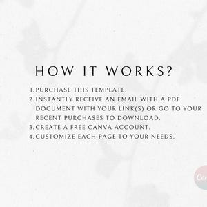May include: A white background with black text explaining how to use a Canva template. The text reads: "HOW IT WORKS? 1. PURCHASE THIS TEMPLATE. 2. INSTANTLY RECEIVE AN EMAIL WITH A PDF DOCUMENT WITH YOUR LINK(S) OR GO TO YOUR RECENT PURCHASES TO DOWNLOAD. 3. CREATE A FREE CANVA ACCOUNT. 4. CUSTOMIZE EACH PAGE TO YOUR NEEDS." The Canva logo is in the bottom right corner.