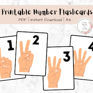 Cartes flash imprimables de numéro de doigt, comptage 1-10, apprentissage, école à la maison, salle de classe, matériel, préscolaire, mathématiques, cartes de comptage, maternelle