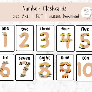 Flashcard di conteggio dei numeri, matematica per l'asilo, aggiunta, conteggio prescolare, costruzione, apprendimento precoce, riconoscimento dei numeri, conteggio di oggetti