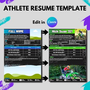 May include: A black and green athlete resume template with the text "Athlete Resume Template" at the top. The template is designed for motocross riders and includes sections for "About Me", "Bio", "Recent Results", "Goals", and "Socials". The template is customizable and can be edited in Canva.