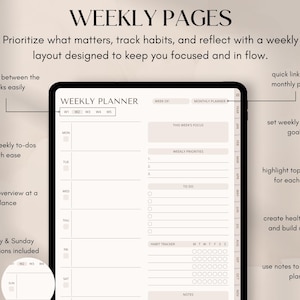 May include: A digital weekly planner displayed on a tablet. The planner features sections for daily to-dos, weekly priorities, and a habit tracker. Text includes "Weekly Pages" and instructions to prioritize, track habits, and reflect.