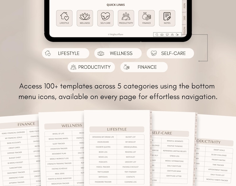 May include: A digital planner interface with icons for Lifestyle, Wellness, Self-Care, Productivity, and Finance. The screen displays templates across five categories, with the text "Access 100+ templates across 5 categories using the bottom menu icons, available on every page for effortless navigation."
