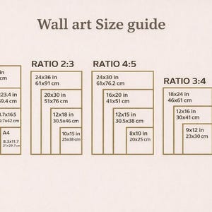 Pu&ograve; includere: Una guida alle dimensioni per arte da parete con testo e contorni marrone scuro su sfondo beige chiaro. Mostra varie dimensioni in pollici e centimetri per i rapporti A1-A4, 2:3, 4:5, 3:4 e la misura 11x14, elencando misure come 24x36 in e 61x91 cm.