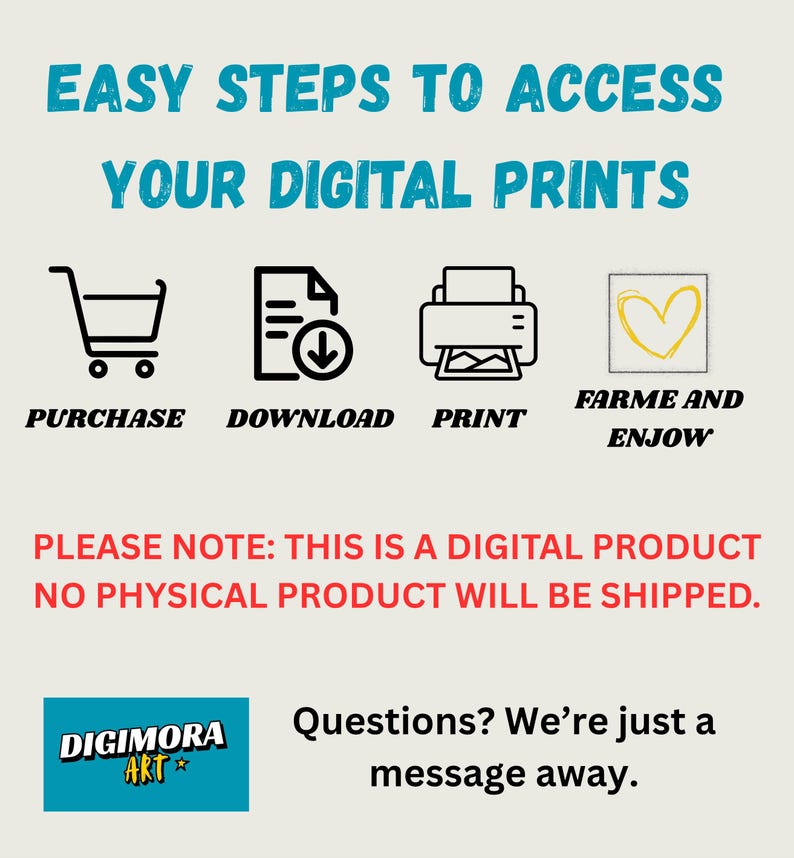 Pu&ograve; includere: Un grafico informativo intitolato EASY STEPS TO ACCESS YOUR DIGITAL PRINTS con icone per acquisto, download, stampa e incorniciatura. Include il testo PLEASE NOTE: THIS IS A DIGITAL PRODUCT NO PHYSICAL PRODUCT WILL BE SHIPPED e DIGIMORA ART.