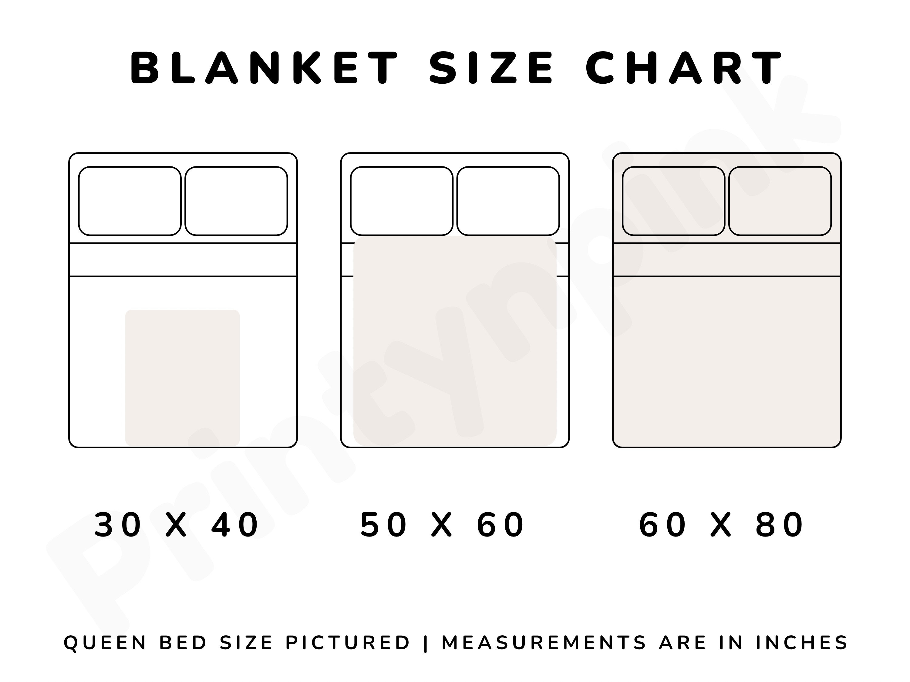 Measurement of a queen size blanket sale