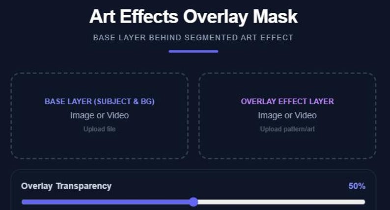 Art Overlay for Videos and Images Generator