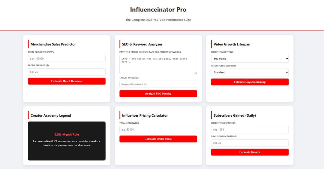 Youtube Creator Performance Suite: Engagement, Revenue, SEO Calculator ...