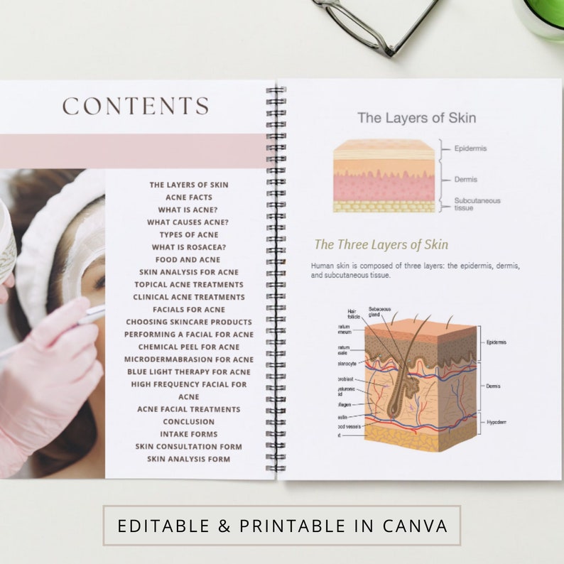 Acne Facial Training Manual Canva Editable Done for You Course Ebook Tutorial Step by Step Lesson Trainer Educator Student Class Learn Guide image 2