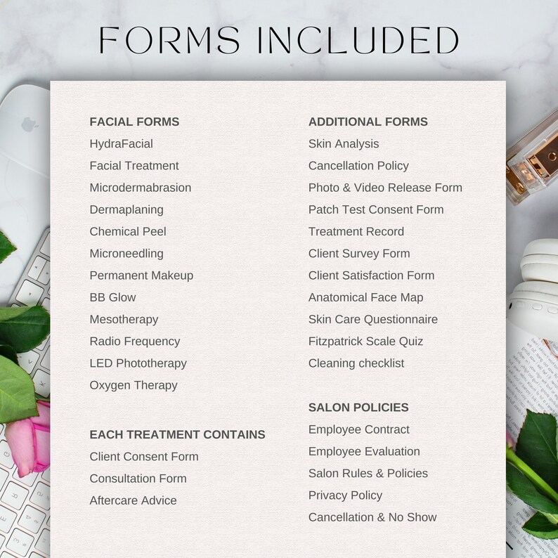 Facial Treatment Forms Canva Template Editable Policies & Forms | Done ...
