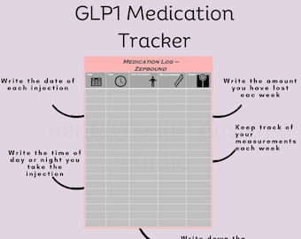 GLP-1 Medication Tracker: Weight Loss, Dosage Chart (printable) - Etsy