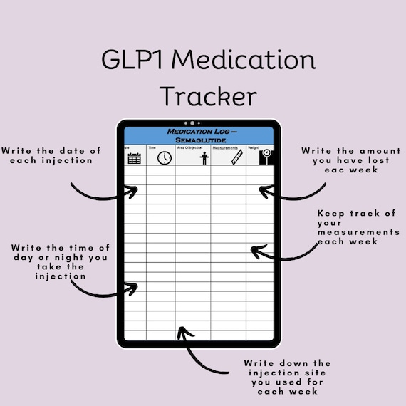 glp-1 medication shot tracking methods GLP-1 Medication & Weight Tracker: Weekly Schedule (printable PDF)