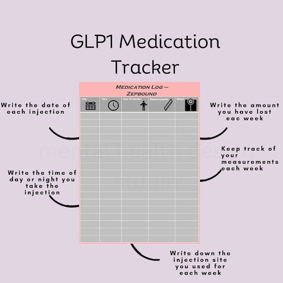 is fridays glp 1 legit Fridays | GLP-1 Telehealth