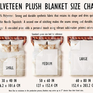 Velveteen Plush Blanket Size Chart, Printify Blanket Size Chart, Minky Throw Blanket Mockup Sizing Chart