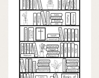 Books of the Bible- Printable