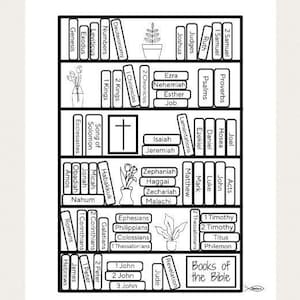 Books of the Bible- Printable