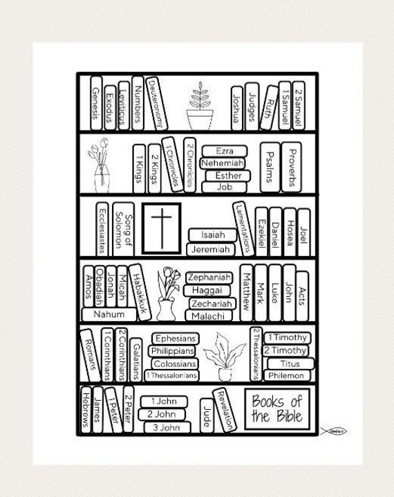 Books of the bible- printable