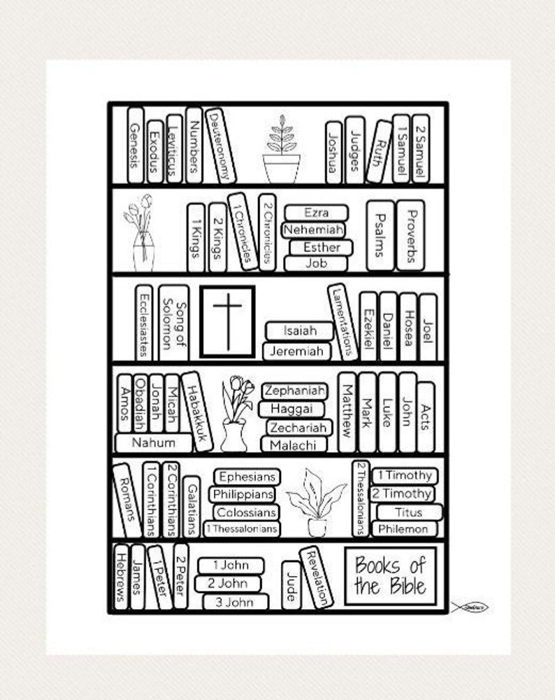 Books of the Bible Printable Etsy