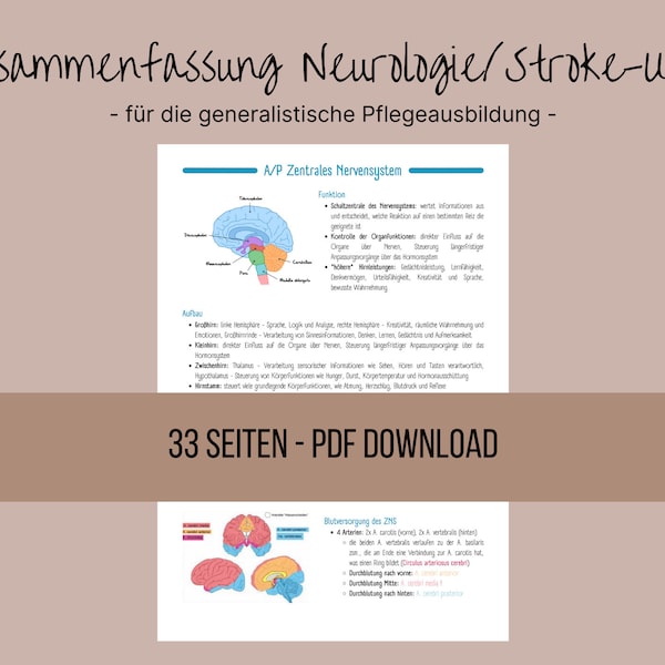 Neurologie/Stroke-Unit - Lernzettel, Zusammenfassung