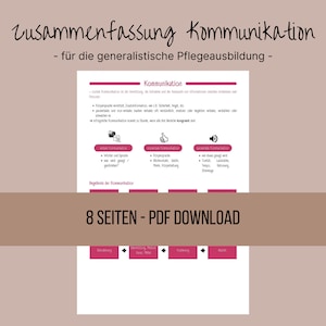 Communication in Nursing - Study Sheet, Summary