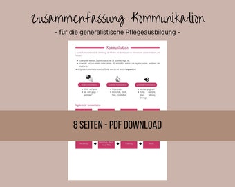 Kommunikation in der Pflege - Lernzettel, Zusammenfassung