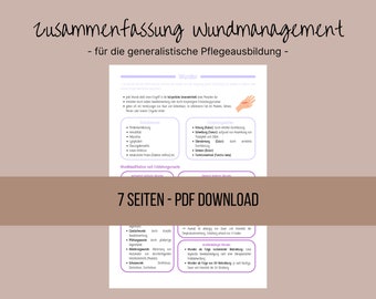 Wound Management - Study Notes, Summary