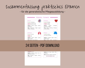 Praktisches Examen - Lernzettel, Zusammenfassung