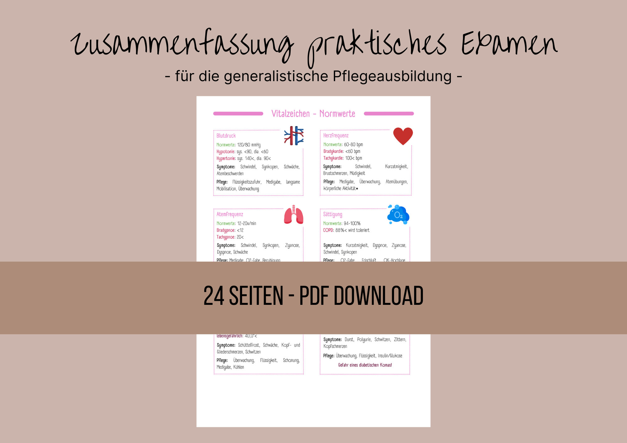 Praktisches Examen - Lernzettel, Zusammenfassung