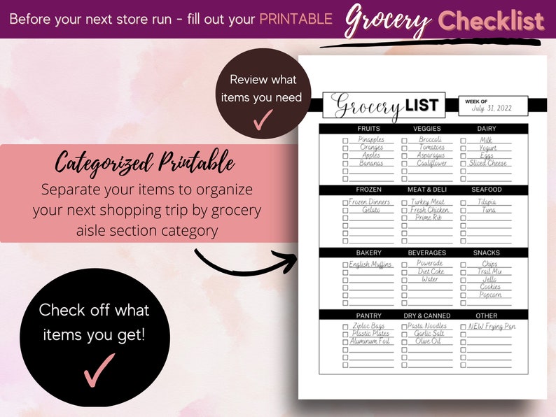Editable Grocery Checklist, Shopping List, Item Price Sheet, Personal ...