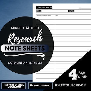 May include: A Cornell Method research note sheet template with black text on a white background. The layout includes fields for topic, source, and date, with columns for questions, main ideas, and notes. It is a 4-page bundle in 8.5x11 inch size.