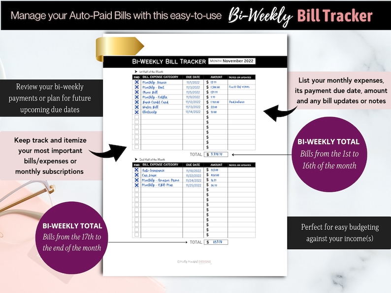 Bi Weekly Bill Tracker Printable Editable Budget Planner - Etsy