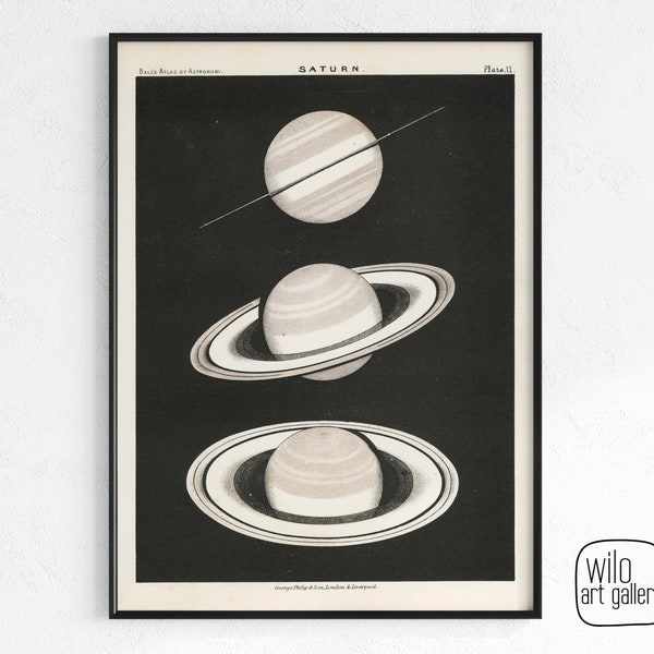 Vintage Saturn Illustration | retro astronomy art print, space wall art, saturn drawings, solar system, space posters, Saturn art prints