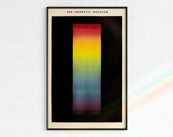 Vintage Rainbow Art Print | 1920s Prismatic Spectrum Poster, Color Theory (Digital Download)