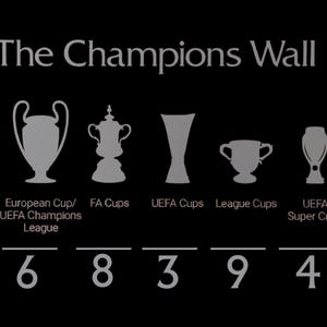Champions Wall LFC
