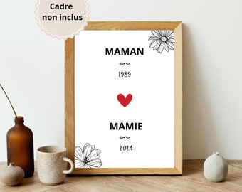 Personalized granny pregnancy announcement poster - personalized granny poster - future granny