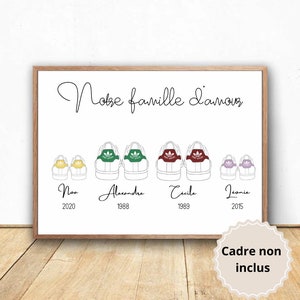 Personalisiertes Stan Smith Familienposter - Stan Smith Basketballposter - personalisiertes Schuhposter - Familienposter