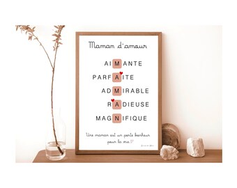 Personalized Mom poster, Mother's Day gift, gift for mom