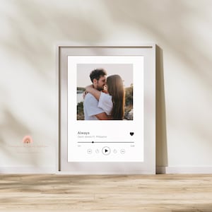 Póster de pareja personalizado – Tema musical estilo Shopify / Deezer – Regalo de amor único y romántico