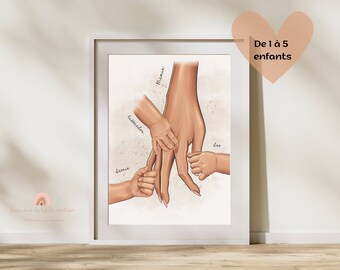 Personalized family hand poster, mom and children, Mother's Day poster, family portrait poster with mom's hand and children