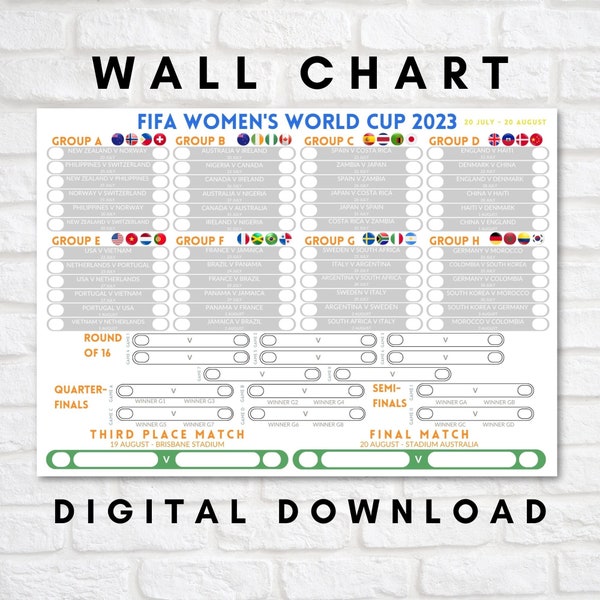 Womens World Cup Chart Etsy Australia Womens World Cup Chart Etsy Australia