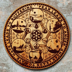 Azteekse kalender Star Wars-arrangement SVG, DXF, CDR, png, gesneden bestand voor Cricut, Silhouette, CNC en laser. Digitale download, Directe download