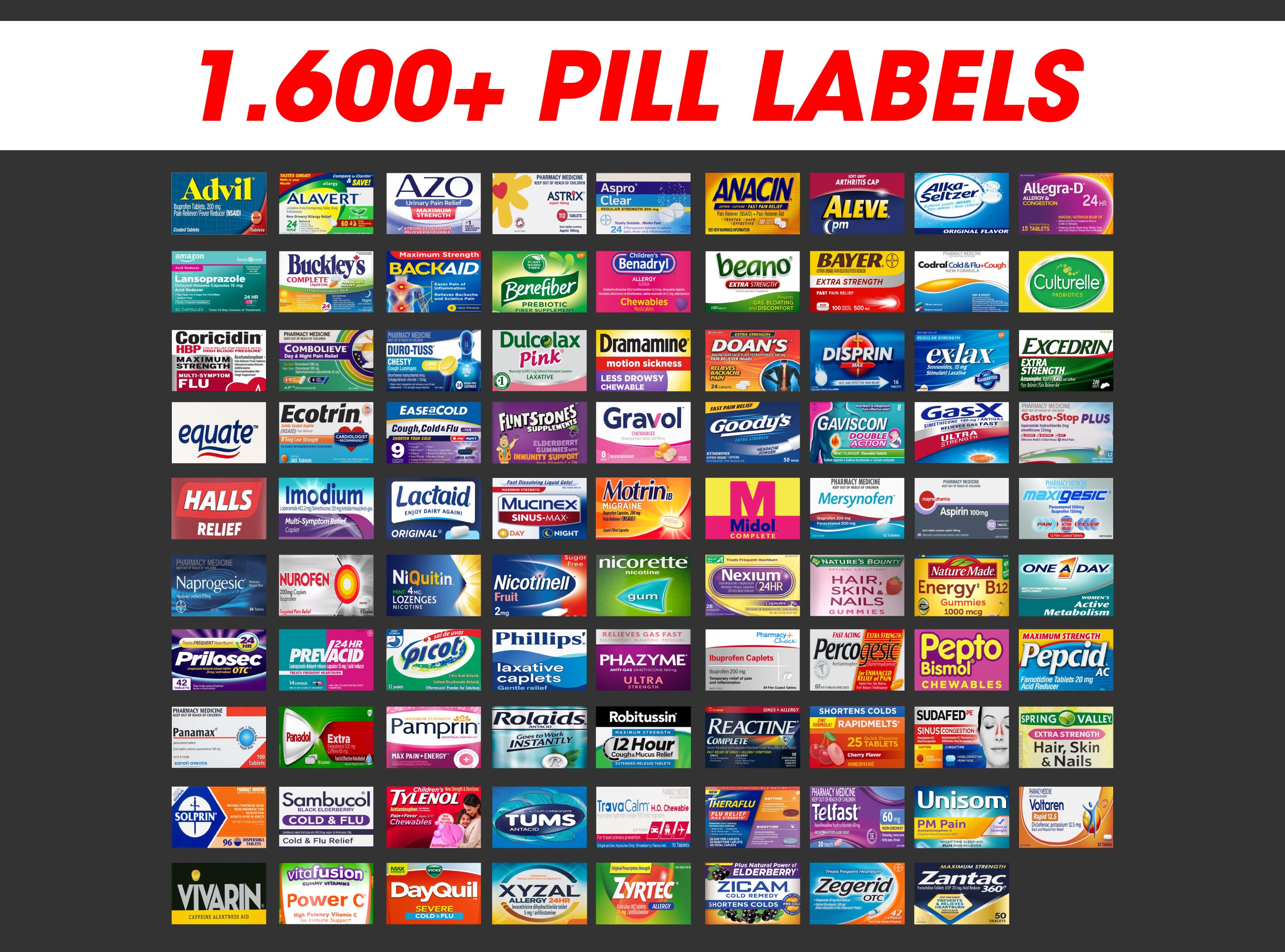 1734 Pill Labels: Pocket Pharmacy Organizer (digital Download) - Etsy