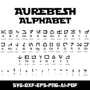 Star Wars Aurebesh Alphabet SVG, DXF, Eps, Cut file for Cricut and Silhouette, Digital Download, Instant Download