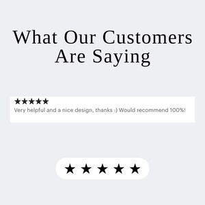 May include: A customer review graphic featuring the black text What Our Customers Are Saying at the top. Below, a five-star rating is displayed with the text Very helpful and a nice design, thanks :) Would recommend 100%! A second five-star rating appears below.