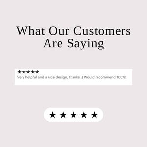 May include: Image features the text "What Our Customers Are Saying" above a customer review. The review states "Very helpful and a nice design, thanks :) Would recommend 100%!" with a five-star rating. A row of five black stars is below the review.