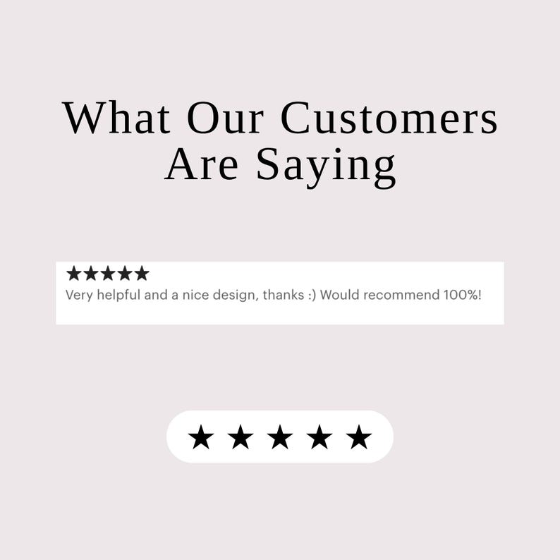 May include: Image features the text "What Our Customers Are Saying" above a customer review. The review states "Very helpful and a nice design, thanks :) Would recommend 100%!" with a five-star rating. A row of five black stars is below the review.