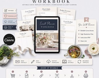 Procrastination Therapy Worksheet | 16 Pages | Editable Canva Template + PDF | Coaching Tool | Mental Health Workbook