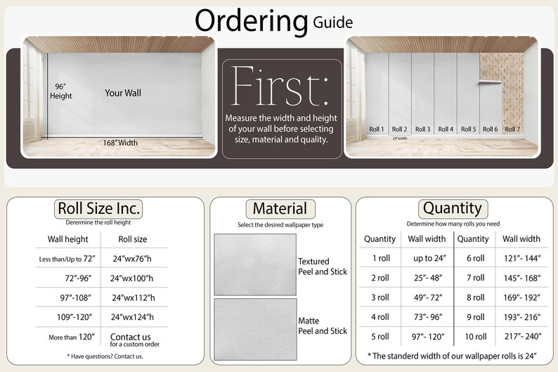 May include: A guide for ordering wallpaper, showing the steps to determine the size, material, and quantity needed. The guide includes a table for wall height and corresponding roll size, a table for material options, and a table for wall width and corresponding number of rolls needed.