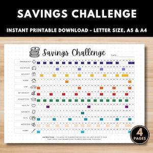 Peut inclure: Une feuille de suivi de défi d'épargne imprimable présentant une grille avec des lignes pour des catégories telles que urgence, vacances, fête, maison, voiture, retraite, éducation, santé, gadgets, animaux, mariage et loisirs, avec des cases numérotées.