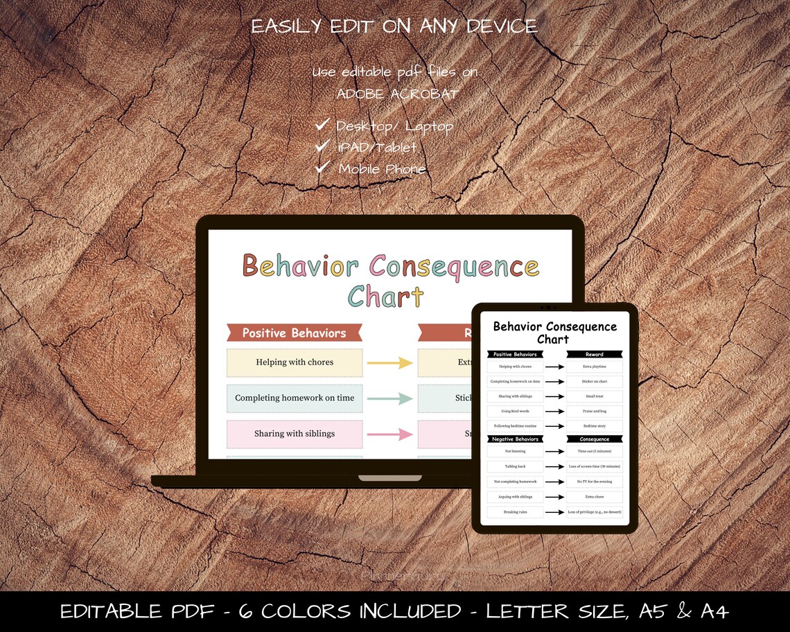 Editable Behavior Consequence Chart | Positive Behaviors, Rewards ...